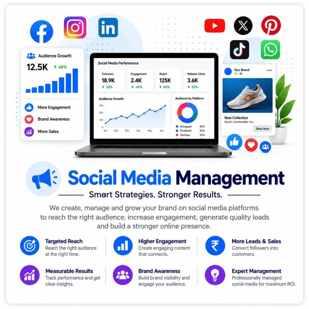 meta ads and google ads services